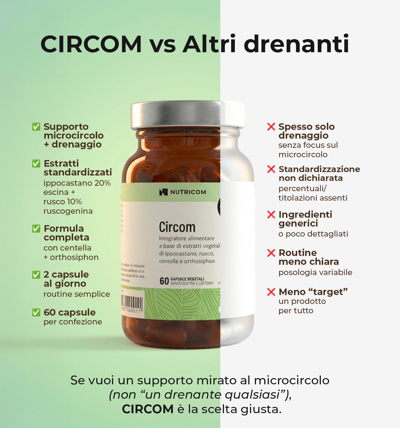 Circom